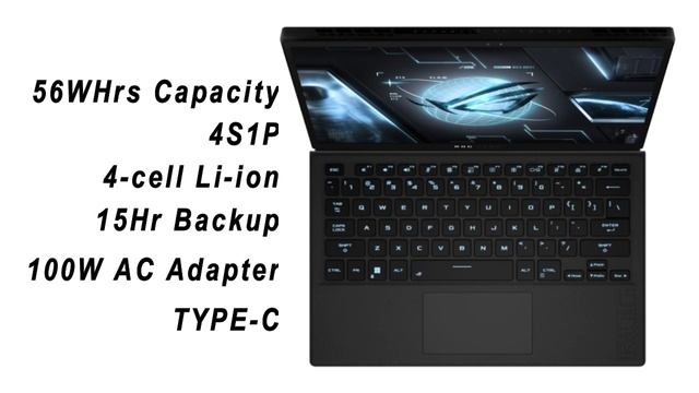 ASUS ROG Flow Z13 (2022) - Ultimate Gaming Tablet With intel i9-12Gen !! смотреть онлайн