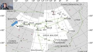 Supernova sn2023ixf en la galaxia M101. Supernovas. Qué son, tipos y curiosidades.