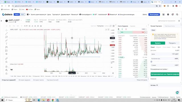 На этом токене зарабатывают на протяжении 3х лет. Обзор токена Ampl. Trading. Defi