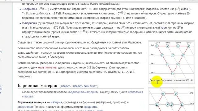 Элементарные частицы | внутренние степени свободы у адронов