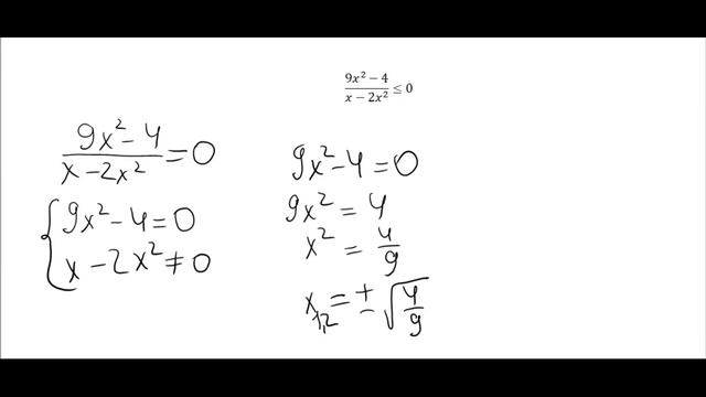 Метод интервалов | Математика 8 класс смотреть онлайн
