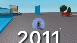Evolution Of ROBLOX 2003-2020 #shorts #evolution