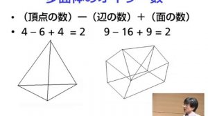 斎藤毅「数と図形の共進化」（2009年度学術俯瞰講義「数学を創る－数学者達の挑戦」第4回）