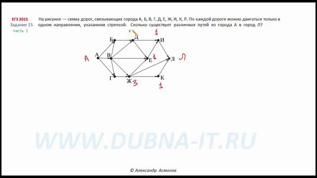 Решение 15 информатика ЕГЭ 2015 смотреть онлайн