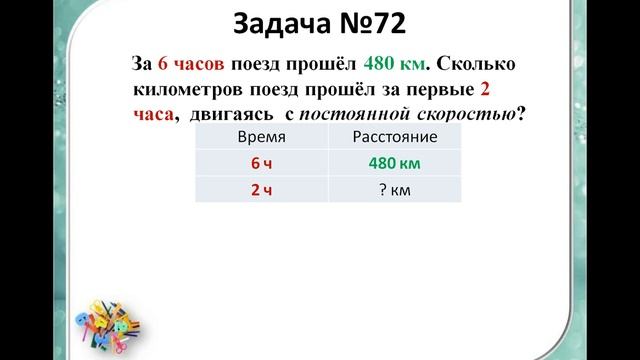 Прямая и обратная пропорциональность 6 класс