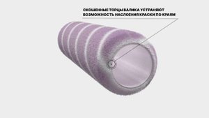 Малярные валики Blue Dolphin нового поколения серии 330