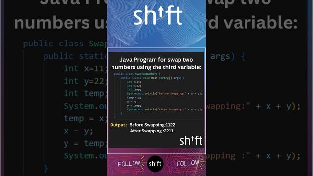 Swap two numbers using the third variable logic in java