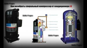 Что внутри компрессора или как разобрать спиральный компрессор от кондиционера LG