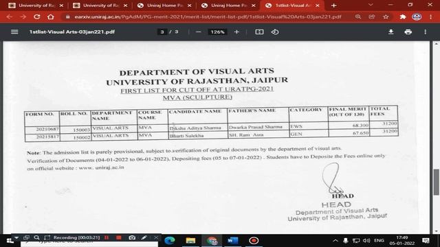 RAJASTHAN UNIVERSITY PG ADMISSION 2021-22 FIRST PROVISIONAL MERIT LIST All I URATPG MERIT LIST