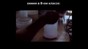 Химия в 8 классе