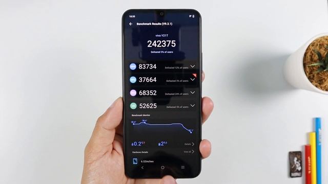 vivo Y21T: The Best Gaming Smartphone for only 10,999!