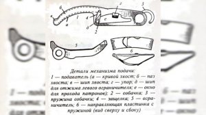 7.7-мм ручной пулемет Льюиса обр.1915г.