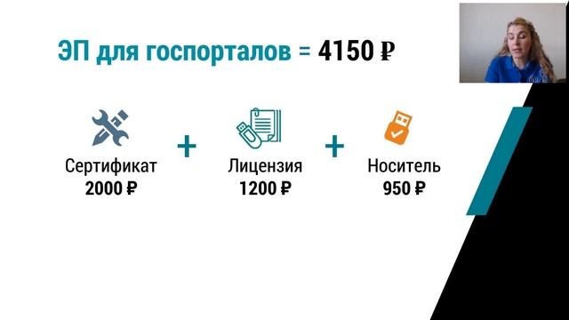 ЭЦП (электронная подпись). От чего зависит стоимость электронно цифровой подписи узнайте в видео! смотреть онлайн