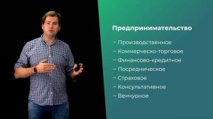 Организация предпринимательской деятельности: вводная лекция