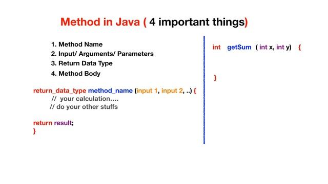 Java Basic- 18: Method or Function in Java Bangla. Java Basic Syntax Bangla Tutorial for Beginners