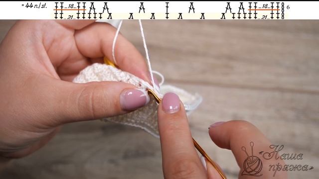 Крестильные пинетки крючком | Baptismal booties crochet смотреть онлайн