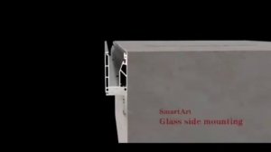 Стеклянные ограждения