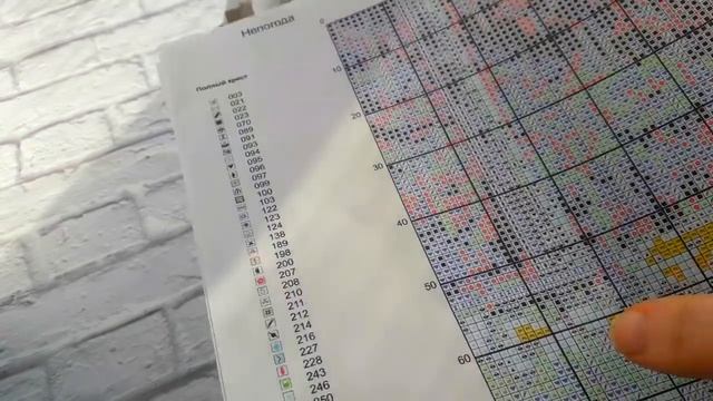 "Нова Слобода, Непогода", начало смотреть онлайн