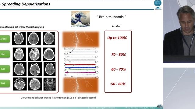 The quest for a neuroprotectant Raimund Helbok  ESICM 22 Tr&TBI