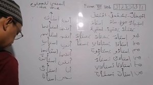 ARABIC GRAMMAR BOOK-3  L-006  verb form 8 active voice with complete conjugation