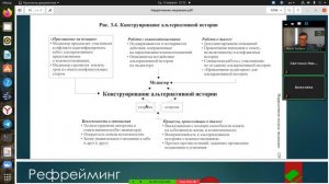 18-Конструирование_альтернативной_истории.avi