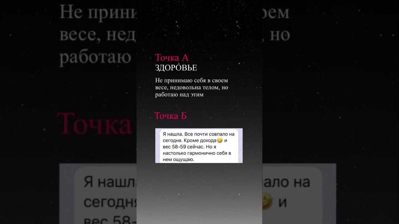 #выйтизамужв40лет #трансформационнаяпрограмма #кейсученицы #путешествиексебе