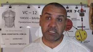 Полипы Голосовых связок.