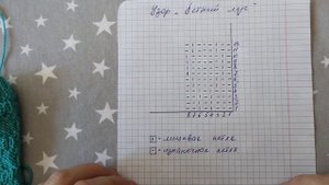 Лицевые, изнаночные, простой узор для вязания носочков.