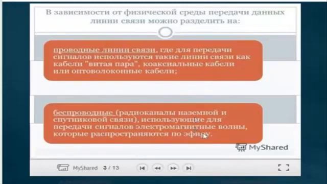 Дисциплина: Автоматическая коммутация. Тема урока: Каналы связи