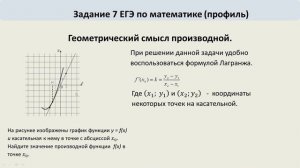 На рисунке изображены график функции y = f(x) и касательная к нему