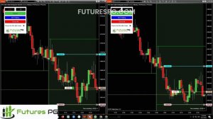 Day 41 - ICT SILVER BULLET BOT TRADE ON NQ AND ES - 2:1