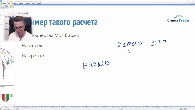 Риск менеджмент в Торговом Хаосе. Способы расчета объема сделки.