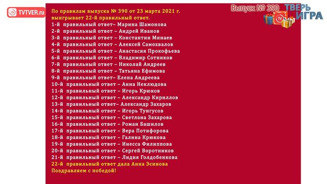 Поздравляем победителя «Тверьигры» с победой и «завоеванием» всех призов смотреть онлайн