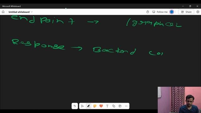 Introduction Of Graph QL | #graphql #2023