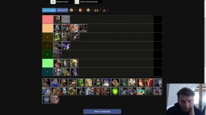 Tier Lista jednostek do 3v3   - Warcraft 3