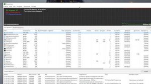 ?Elden Ring: Максимальная Оптимизация и Повышение FPS на Слабом ПК! *ЛУЧШИЕ НАСТРОЙКИ* [2023]