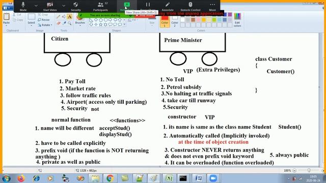 Core Java - Episode 9 (Constructor - Default & Parameterized) смотреть онлайн