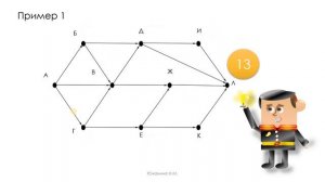 Графы  Поиск путей