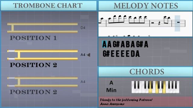 How to play Sour Candy ft BLACKPINK by Lady Gaga on Trombone (Tutorial) смотреть онлайн