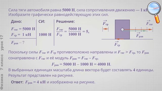 Физика 7 класс (Урок№17 - Решение задач по теме«Силы вокруг нас. Обобщение по теме«Силы вокруг нас» смотреть онлайн