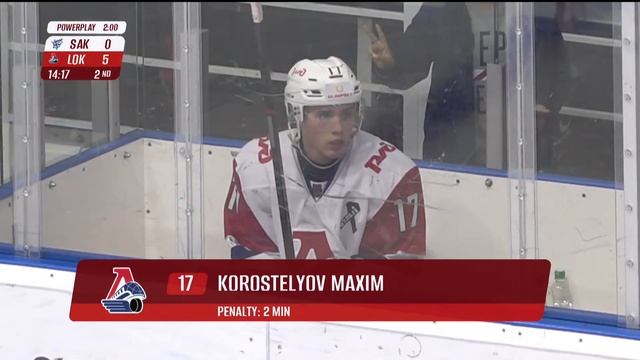 31.10.2023. «Сахалинские Акулы» – «Локо» | (OLIMPBET МХЛ 23/24) – Прямая трансляция смотреть онлайн
