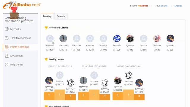 Как улучшить перевод на Алиэкспресс