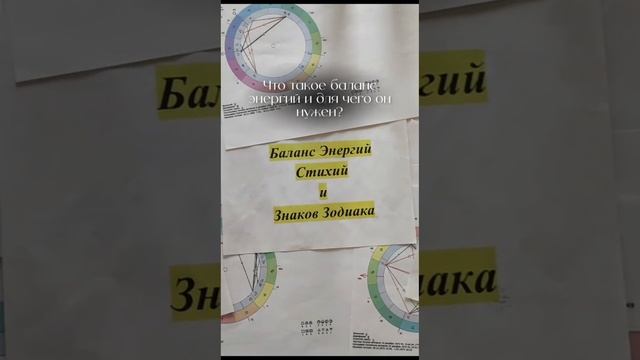 Что такое Диагностика по методу Баланс Энергий❓️ Для чего он нужен❓️ Какая от него польза❓️