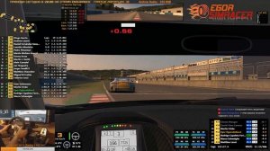 iRacing - Переиграл по тактике и отыграл больше 15 позиций с последнего места