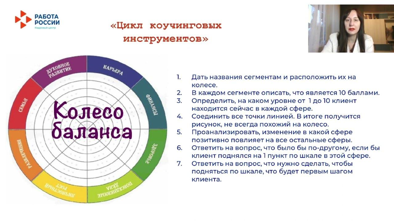 Граждане, возобновляющие трудовую деятельность после длительного перерыва смотреть онлайн