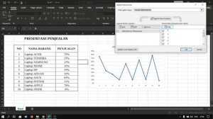 Tutorial Membuat Grafik di Microsoft Excel II Lengkap!!