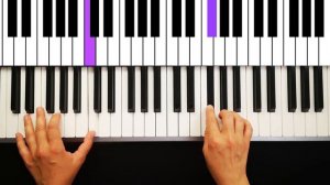 Columbia Pictures Main Theme - Popular Piano - Piano Slow Tutorial Columbia Intro Theme