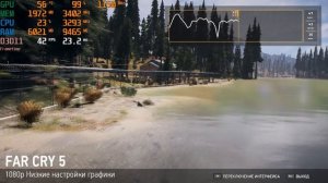 Geforce GTX 670 в 2019, тесты в новых играх. Или на что способен предтоп из 2012 года?