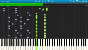 Great Balls Of Fire Piano Cover/Tutorial - Jerry Lee Lewis - How to play Great Balls Of Fire