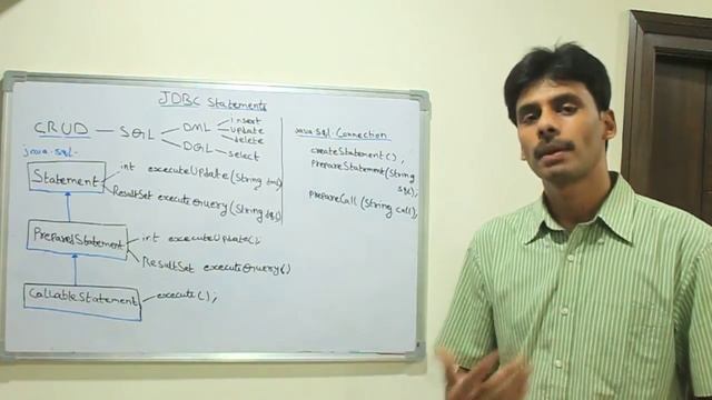 JDBC Statements смотреть онлайн